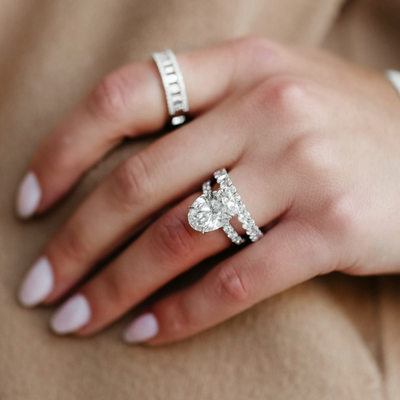 Wedding & Anniversary Bands Questionnaire